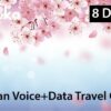 Japan Voice and data travel sim card Gloka