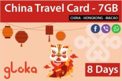 China data sim card 8 days china unicom Gloka