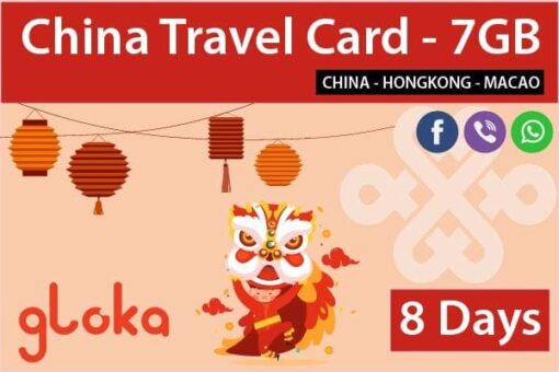 China data sim card 8 days china unicom Gloka