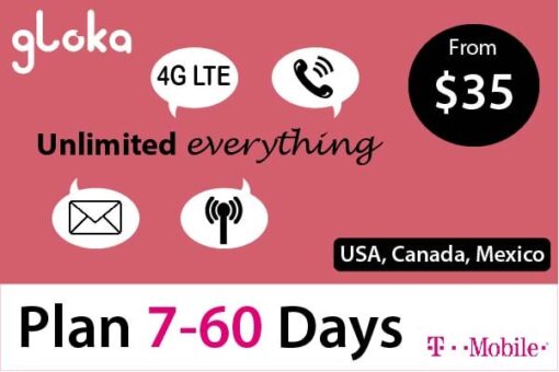 usa canada mexico travel sim card t mobile 4g unlimited