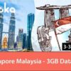Singapore Malaysia travel sim card 3gb/day gloka