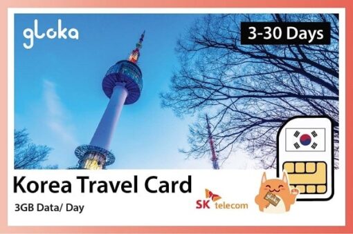 Korea travel sim card 3GB/day gloka