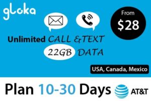 Sim Canada Mỹ Mexico AT&T