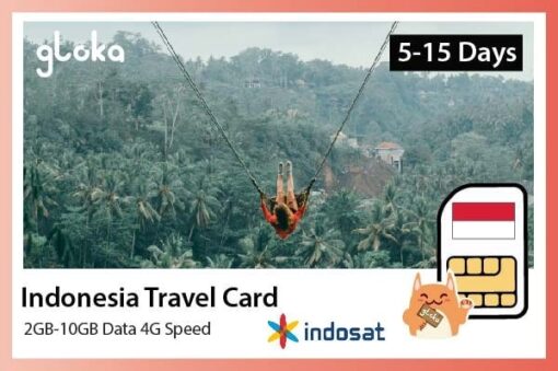 indonesia travel sim card 2GB to 10GB Gloka