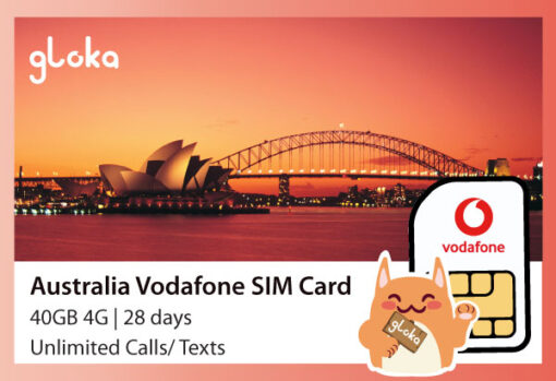 Australia Travel SIM Card Vodafone