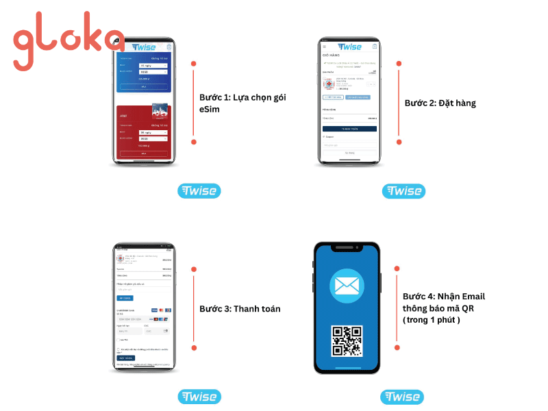 Cách lấy mã QR eSIM cho chuyến du lịch quốc tế của bạn