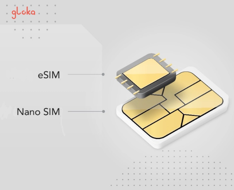 So sánh eSIM và SIM vật lý: Điểm khác biệt mấu chốt
